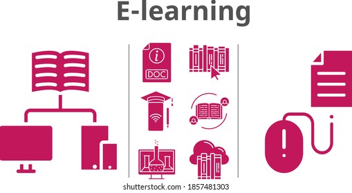 e-learning set. included chemistry, feedback, cloud, smartphone, school, book, doc, click icons. filled styles.