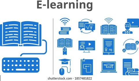 e-learning set. included feedback, tablet, student-laptop, teacher, ebook, instructor, online-learning, homework, book, elearning, enter icons. filled styles.