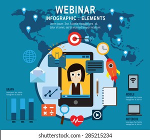 e-learning, Set of webinar icons .online learning, professional lectures in internet. Isolated on backgroundFlat design vector illustration concept.