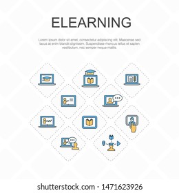 eLearning trendy line icons concept. Thin line design with Distance Learning, Online Training, Video training, Webinar icons