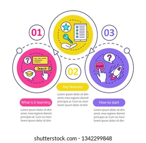 E-learning vector infographic template. Education. Online learning. Interactive training. Data visualization with three steps and options. Process timeline chart. Workflow layout with icons