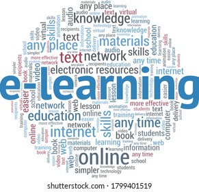 Nube de palabras e-learning aislada en un fondo blanco.	