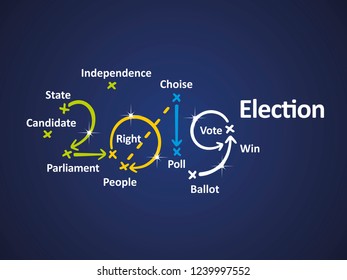 Election 2019 blue background vector