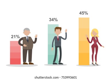 Election candidates graph. Election presidential campaign with men and women.