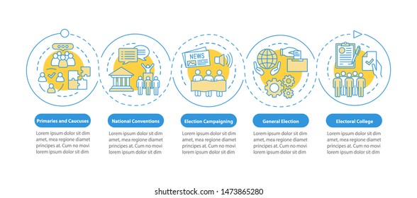 Election day vector infographic template. Business presentation design elements. Data visualization with five steps and options. Process timeline chart. Workflow layout with linear icons