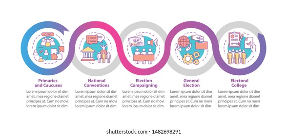 Election day vector infographic template. Electorate. Business presentation design elements. Data visualization with five steps and options. Process timeline chart. Workflow layout with linear icons