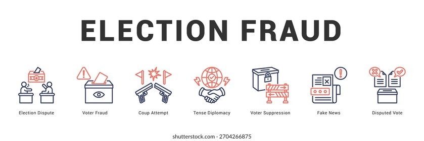 Ilustración moderna y limpia del Anuncio del Web que presenta los iconos temáticos para la comunicación visual
