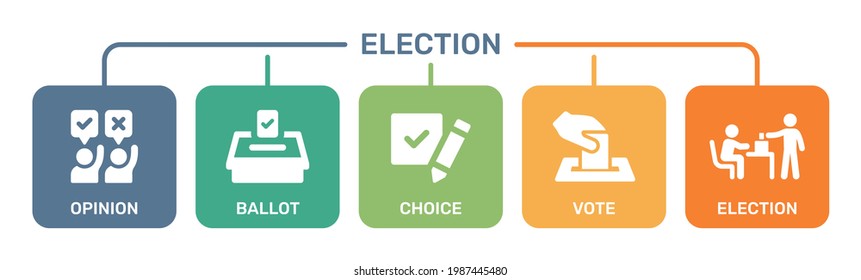 Election icon set. Political democracy concept.