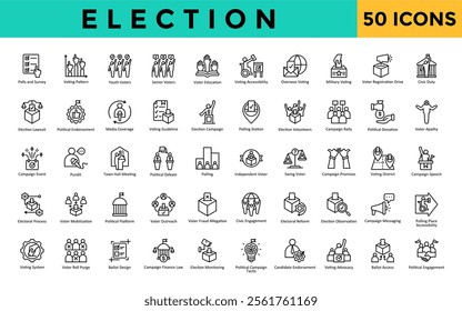 Election icons set with polls and survey, voting pattern, youth voters, senior voters, voter education, voting accessibility, overseas voting, military voting icon. Simple line vector 