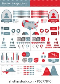 Election Infographic vector illustration. World Map and Information Graphics