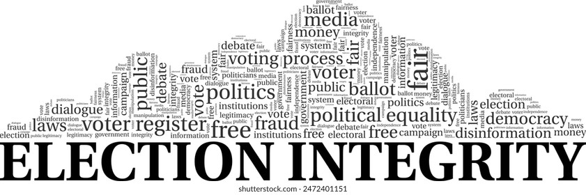 Election Integrity word cloud conceptual design isolated on white background.