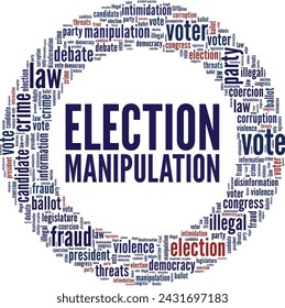 Election Manipulation word cloud conceptual design isolated on white background.