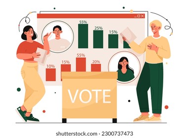 Election results concept. Man and woman vote in referendum. Poll and opinion of citizens, democracy. Two election observers helps counting results. Cartoon flat vector illustration