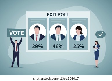 Election results. Exit poll. Democracy and voting results. Male politician and woman election observer . Ballot paper with photos of candidates and text. Referendum concept. Flat Vector illustration