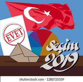 The ELECTION IN TURKEY 2019 with Turkish national Flag on blue sky and YES sign on election box with envelope. Türkiye Genel Seçim Siyasi Parti ve milletvekili seçimi 2023