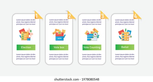 Election vector infographics. Vote counting, vote box, ballot template design elements.Presentation with 4 steps. Choice, vote concept. Democracy. Parliamentary elections layout, info chart, banner