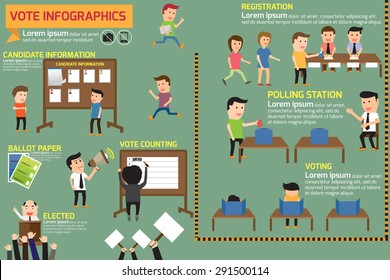 Election and voting infographic elements. vector illustration.