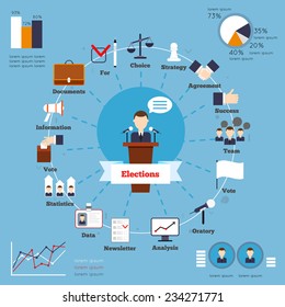 Elections infographic set with choice strategy agreement success team vote elements and charts vector illustration