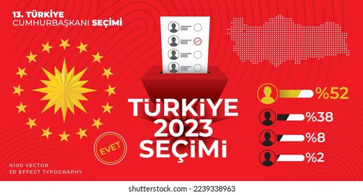 Elecciones en Turquía. Casilla de votación sobre fondo de texto 3D. Tasa de votación y marcas de sellado. Vector. 
Inglés: Elecciones generales de Turquía 2023 y 13. Elecciones presidenciales.