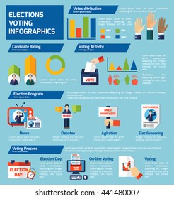 Elections and voting flat infographics template with news debates agitation online voting icons and electorate activity statistics vector illustration