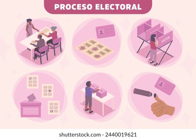 Electoral process. Voting booths Mexico