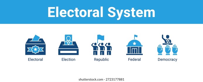 Concepto de Ilustración vectorial de ícono de Anuncio de Web del sistema electoral, con ícono de Elección, Elección, República.