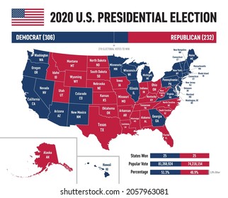 Electoral Votes Results Infographic Map Of 2020 USA Presidential Election.