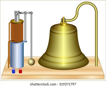 Electric alarm bell