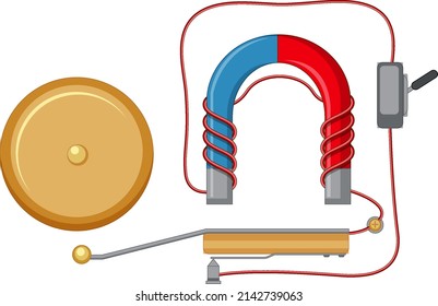 Electric bell experiment with magnet illustration