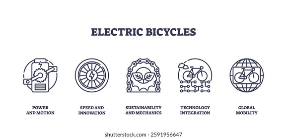 Electric bicycles icons depict power, speed, sustainability, technology, and mobility. Outline icons set.