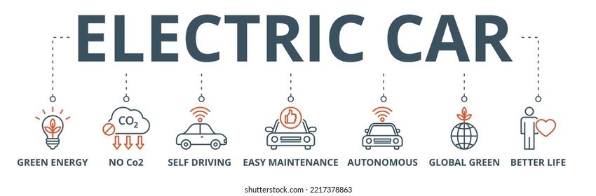 Electric Car Banner Web Icon Vector Illustration Concept With Icon Of Green Energy, No Co2, Self Driving, Easy Maintenance, Autonomous, Global Green And Better Life