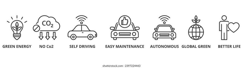 Banner de coche eléctrico icono web ilustración vectorial con icono de energía verde, sin co2, auto-conducción, fácil mantenimiento, autónomo, verde global y mejor vida