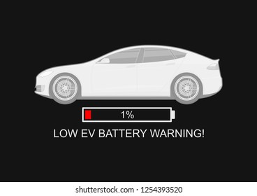 Electric car with battery status indicator. Electromobility concept. Side view. Flat vector.