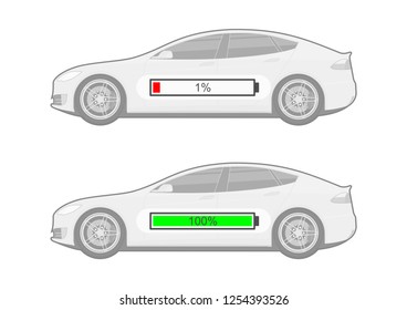 Electric car with battery status indicator. Electromobility concept. Side view. Flat vector.