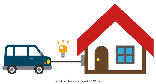Electric car to charge