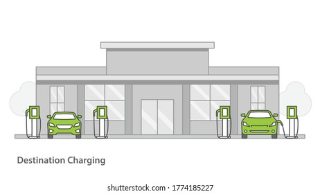 Electric car charged frome the charging station in parking lot of shopping center.vector illustration.Minimal Technology concept.