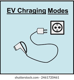 Electric car charging background. Electronic vehicle power dock. Hatchback EV plugin station.Fuel recharge cells. Background,logo for your business.