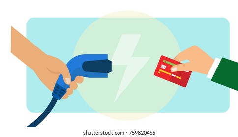 Electric Car Charging payment using credit card