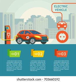 Electric car at a charging station. The background of urban landscape. Service electric vehicles. Vector illustration.