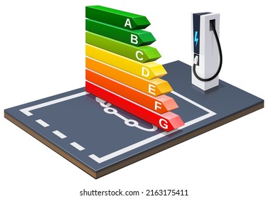 Electric car charging station with its parink place on which an energy efficiency classification chart is placed (cut out)