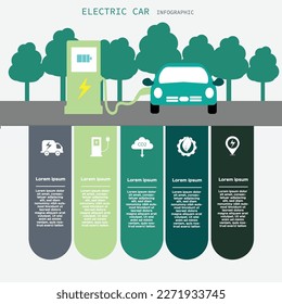 Electric Car environmentally friendly concept vector infographic design with icon options or steps for illustration Stock Illustration. Electric Car reduce noise pollution.