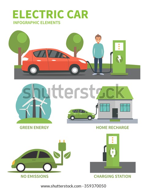 Electric car\
flat infographic elements. Man charging Electric car on charging\
station. Electric car infographic icons. Vector illustration\
isolated on white\
background.