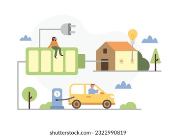 Electric car and green circular economy benefits. Use of natural energy to charge battery, provide light in house. Smart use of natural resources, eco energy