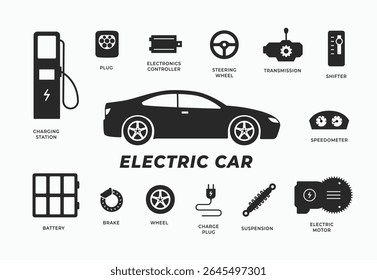 Electric car icons set. Electric sedan car vehicle with spare parts name diagram simple flat symbol icon vector illustration