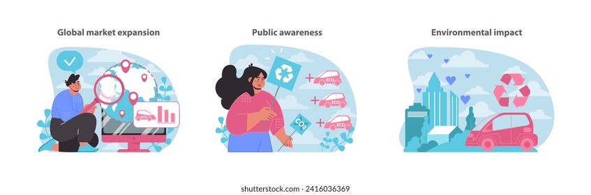 Electric car impact set. Exploring market growth, raising public awareness, and assessing environmental influence. Promoting green future. Flat vector illustration.