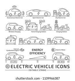 Electric car line icon set. Electro power vehicle editable stroke outline sign collection.