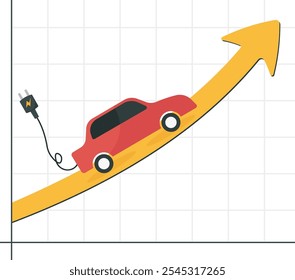 Electric car with plug-in cruising on rising up green stock market arrow graph. Electric car stock pice soaring, EV, electric vehicle earning and profit increase in new economy stock market.

