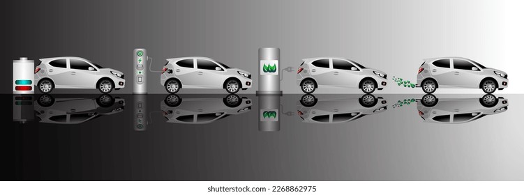 Ilustración de vectores eléctricos de coche con estación de carga en un estilo de diseño ligeramente realista, potencia de la batería y enchufes. forma de vehículo eléctrico.