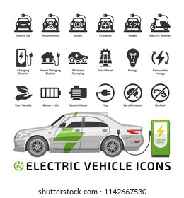 Electric car vector mockup with charge station. Electro vehicle shape icon set with charger, battery power and plug.