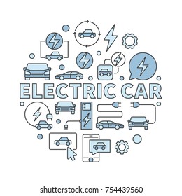Electric Car vector round illustration. Vector EV creative circular symbol on white background